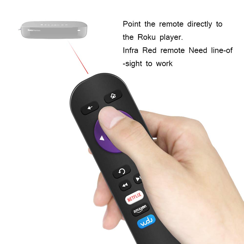 Universal Remote for All Samsung TV Remote, Replacement Compatible with All Samsung LED, LCD, QLED, HDTV, 3D Series Smart TVs (BN59-01259B)