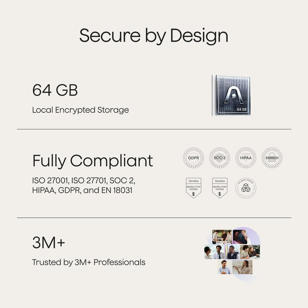 Plaud Note Pro AI Voice Recorder Transcribe & Summarize for Meetings Calls