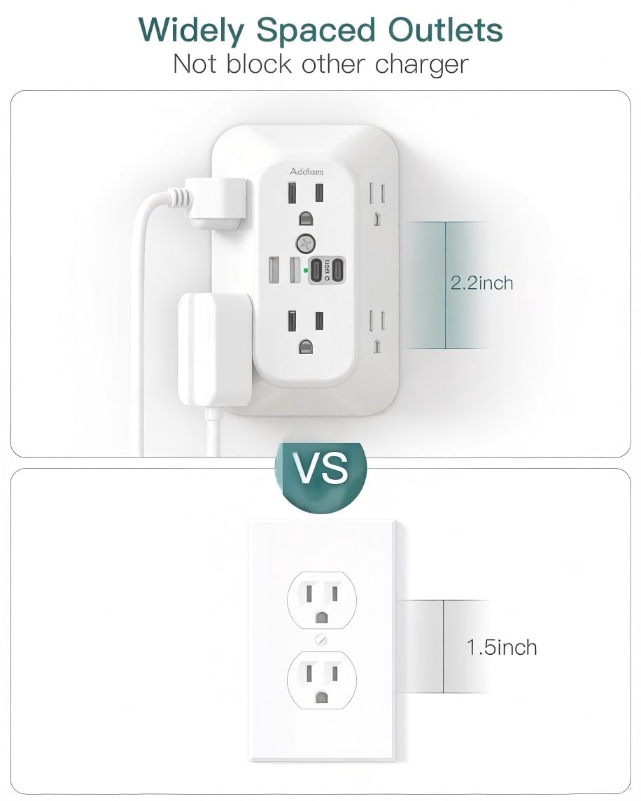 Addtam 6-Outlet Extender Surge Protector, Multi Plug Wall Outlet with 4 USB Wall Charger(PD 30W), Plug Extension Outlet with 1800J, Outlet Splitter Power Strip for Home Office, White