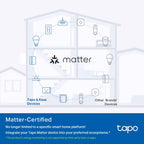 Tapo P110(4-pack) Smart Plug, Energy Monitoring WiFi Plug, Max 13A
