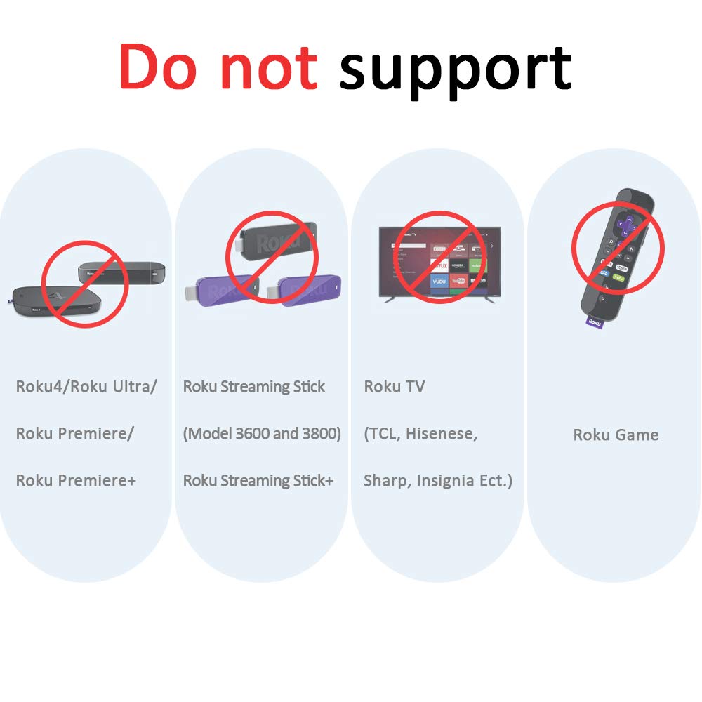 Universal Remote for All Samsung TV Remote, Replacement Compatible with All Samsung LED, LCD, QLED, HDTV, 3D Series Smart TVs (BN59-01259B)