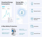 Tapo P110(4-pack) Smart Plug, Energy Monitoring WiFi Plug, Max 13A