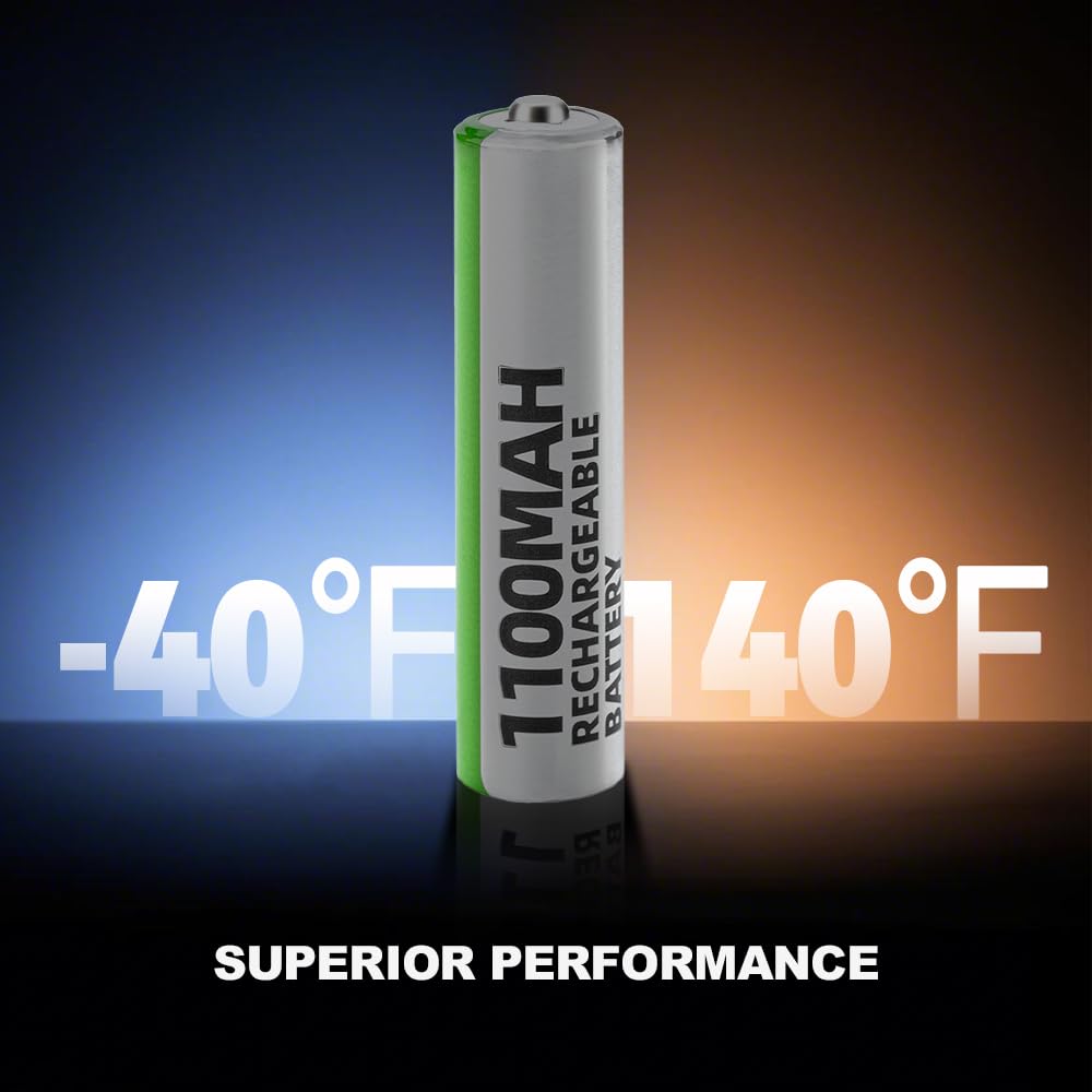 Granicell AA Rechargeable Batteries (12 Pack), 2800mAh, 1.2V NiMH