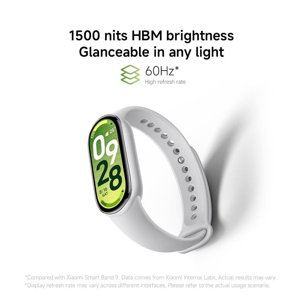 XIAOMI Smart Band 10, Fitness Tracker for Men Women, 21-day battery, White