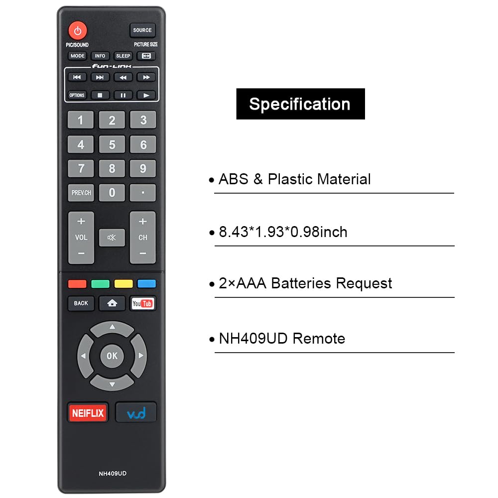 for Samsung-Smart-TV-Remote-Replacement, Universal for All Samsung TVs (BN59-01315A)