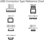 Amazon Basics USB Extension Cable 2.0 A-Male to A-Female, 1 m, Black