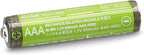 Amazon Basics 8-Pack Rechargeable AAA NiMH High-Capacity Batteries, 850 mAh, 1.2V, Recharge up to 500x Times, Pre-Charged