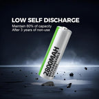Granicell AA Rechargeable Batteries (12 Pack), 2800mAh, 1.2V NiMH