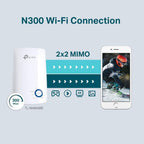 TP-Link RE330 AC1200 WiFi Extender Booster WiFi Booster