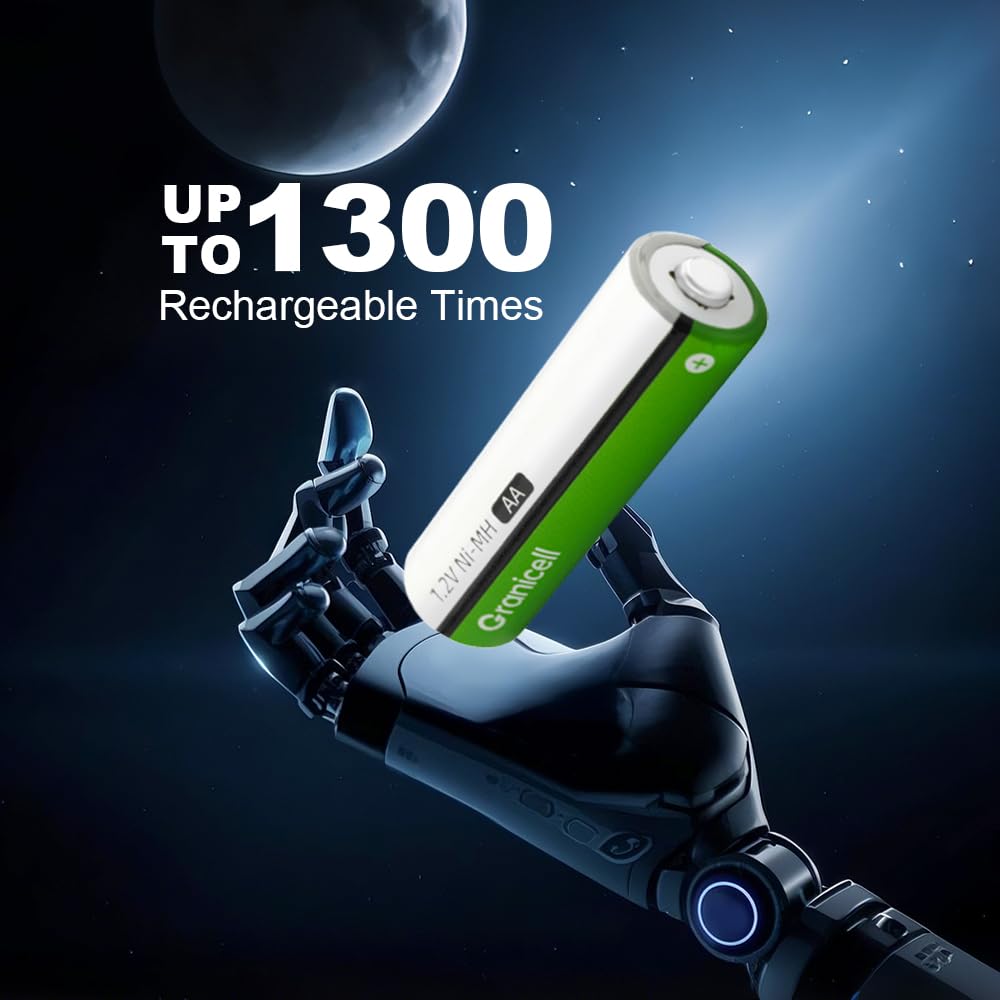 Granicell AA Rechargeable Batteries (12 Pack), 2800mAh, 1.2V NiMH