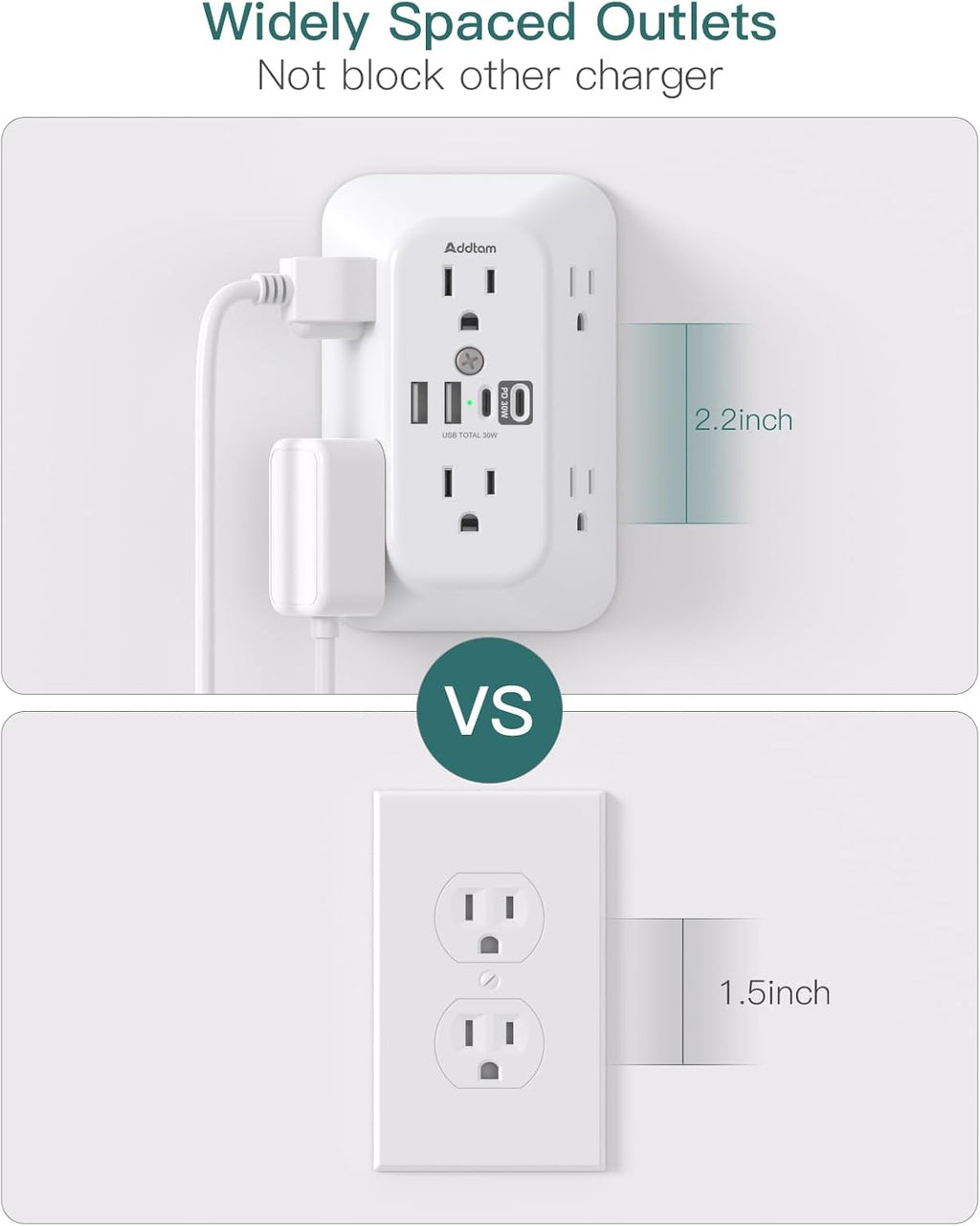 Addtam 6-Outlet Extender Surge Protector, Multi Plug Wall Outlet with 4 USB Wall Charger(PD 30W), Plug Extension Outlet with 1800J, Outlet Splitter Power Strip for Home Office, White