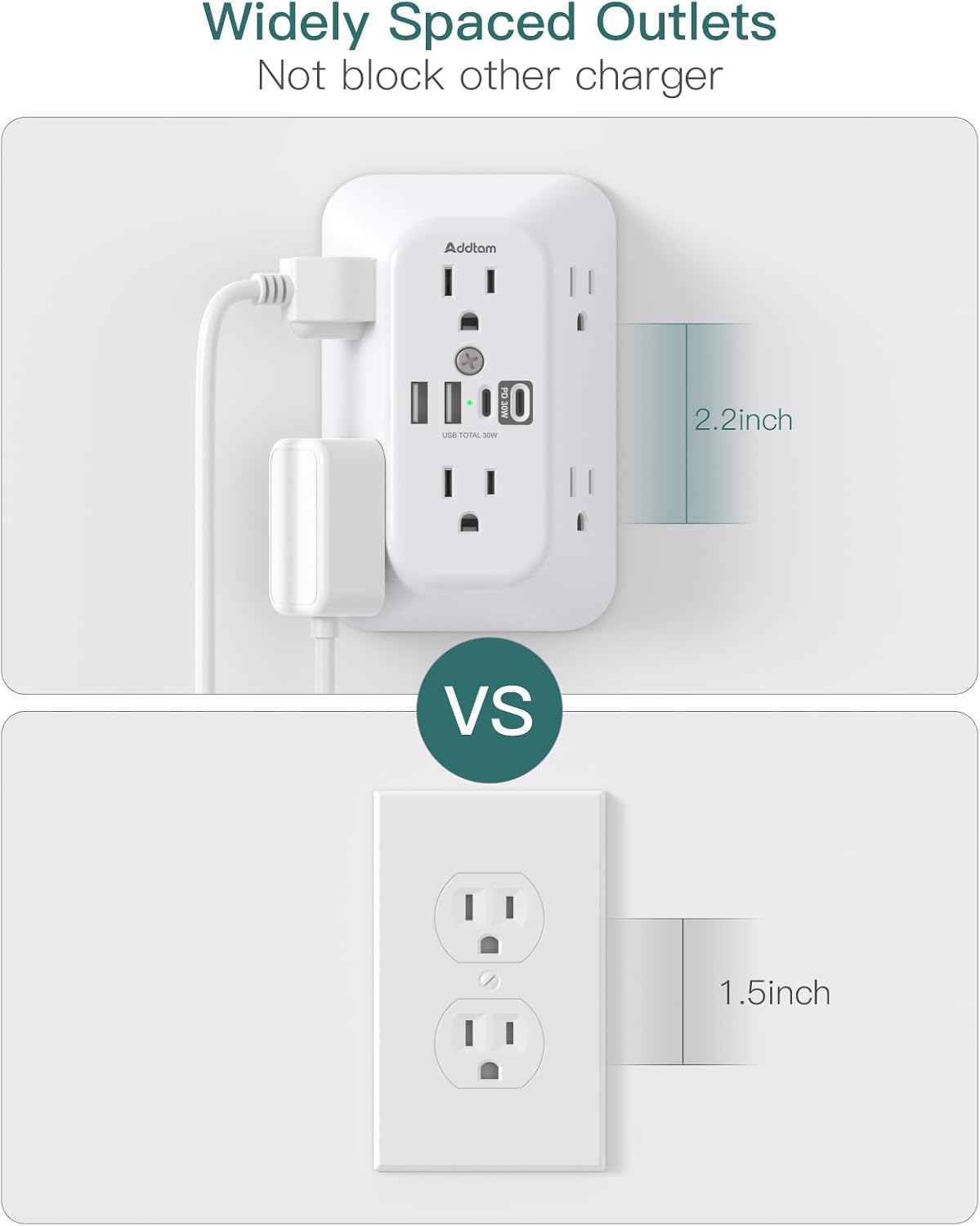 Addtam 6-Outlet Extender Surge Protector, Multi Plug Wall Outlet with 4 USB Wall Charger(PD 30W), Plug Extension Outlet with 1800J, Outlet Splitter Power Strip for Home Office, White