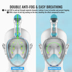 G2RISE SN01 Full Face Snorkel Mask with Detachable Camera Mount, Anti-Fog and Foldable Design, Advanced Breathing System for a Safe Adults/Kids Snorkeling Experience
