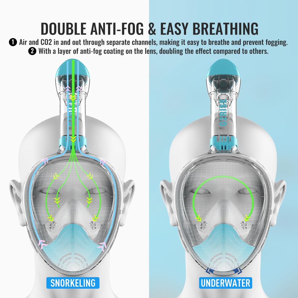 G2RISE SN01 Full Face Snorkel Mask with Detachable Camera Mount, Anti-Fog and Foldable Design, Advanced Breathing System for a Safe Adults/Kids Snorkeling Experience