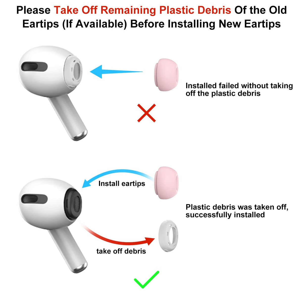 3 Pairs Replacement Ear Tips for AirPods Pro 2nd & 1st(Small, Black)