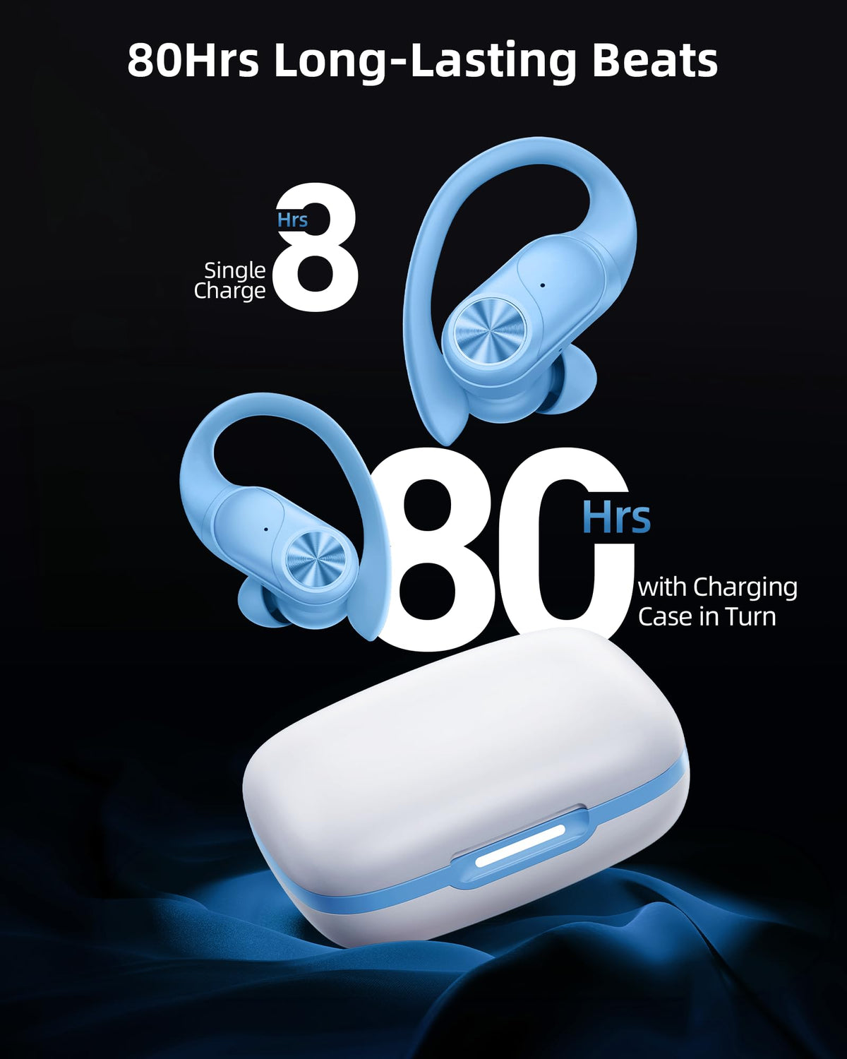 PocBuds Bluetooth Headphones Wireless Earbuds 80hrs Playtime Wireless Charging Case Digital Display Sports Ear Buds with Earhook Deep Bass IPX7 Waterproof Over-Ear Earphones for TV Phone Laptop Pink
