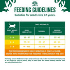James Wellbeloved Hypoallergenic Dry Cat Food for Adult Cats Turkey 4 kg