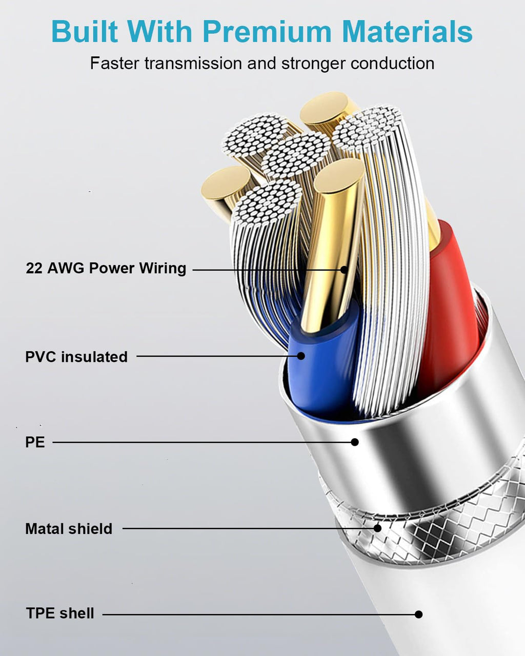 Long iPhone Charger Cable 3M, [Apple MFi Certified] USB to Lightning Cable
