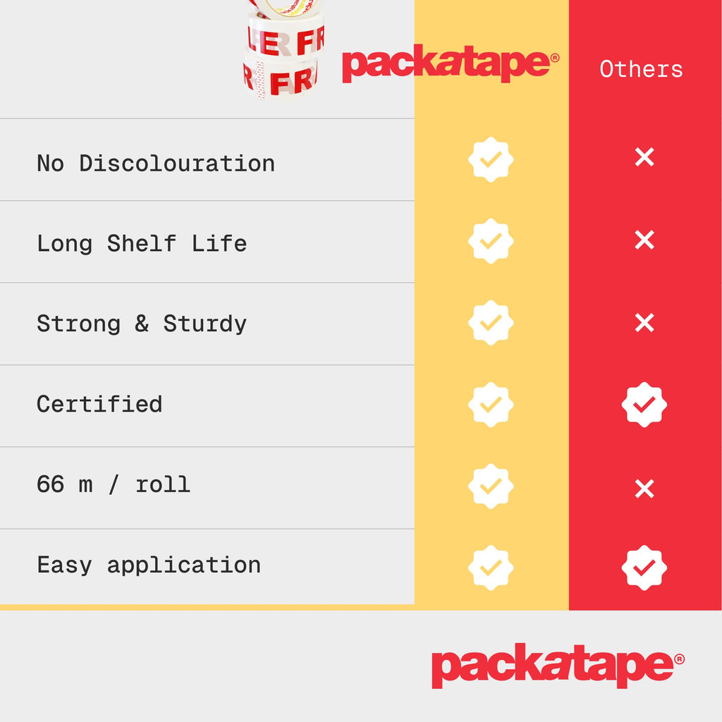 Packatape - 3 Rolls Per Pack 48MM x 66M Brown Packaging Tape for Parcels and Boxes. This 3 rolls pack of Heavy Duty Brown Packing Tape Provides a Strong, Secure and Sticky Seal for your Boxes