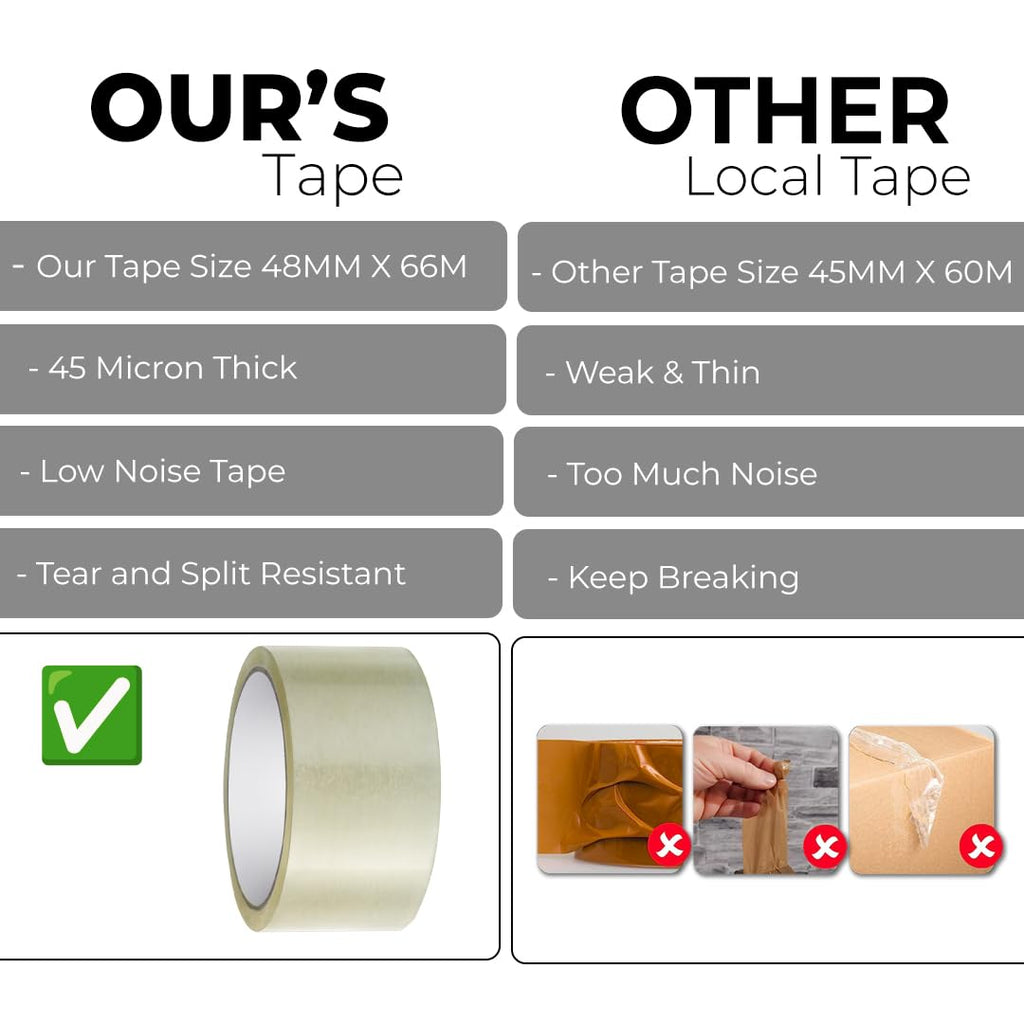 3 Rolls Clear Parcel Tape, 48mm X 66m, Strong Heavy Duty & Low Noise Packing Tape for Packing Boxes, Moving Boxes, and Secure Packaging