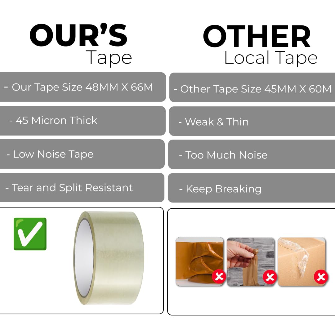 3 Rolls Clear Parcel Tape, 48mm X 66m, Strong Heavy Duty & Low Noise Packing Tape for Packing Boxes, Moving Boxes, and Secure Packaging