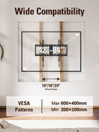 Mounting Dream Fixed TV Wall Mount Bracket for Most 17-42'' Flat Screen TV