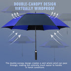 ZOMAKE Golf Umbrella Windproof and Rainproof Large