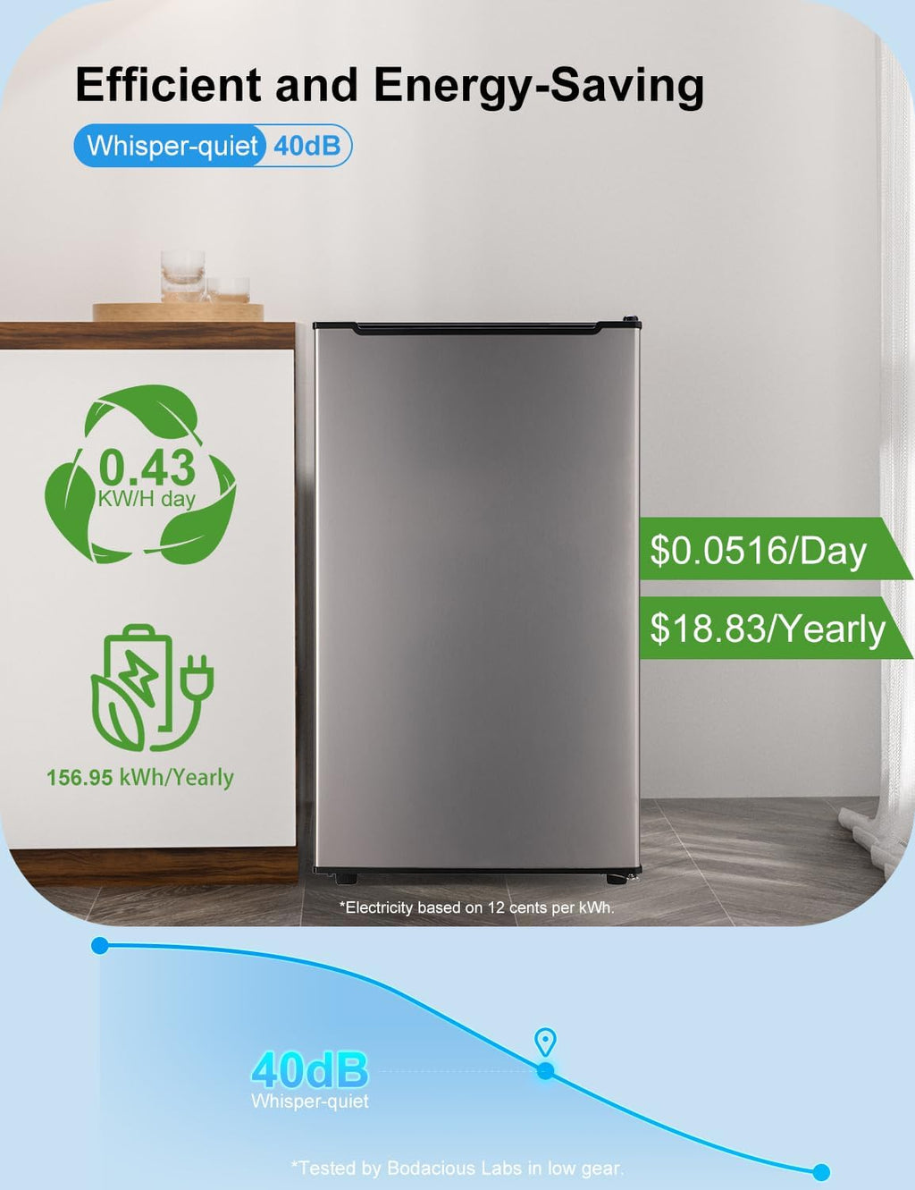 BODACIOUS 3.2 Cu.Ft Mini Freezer - Compact Upright Small Freezer - Silver