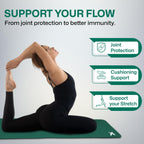 XN8 Sports Yoga Mat 10mm & 15mm Thick NBR Exercise Mat with Carry Strap