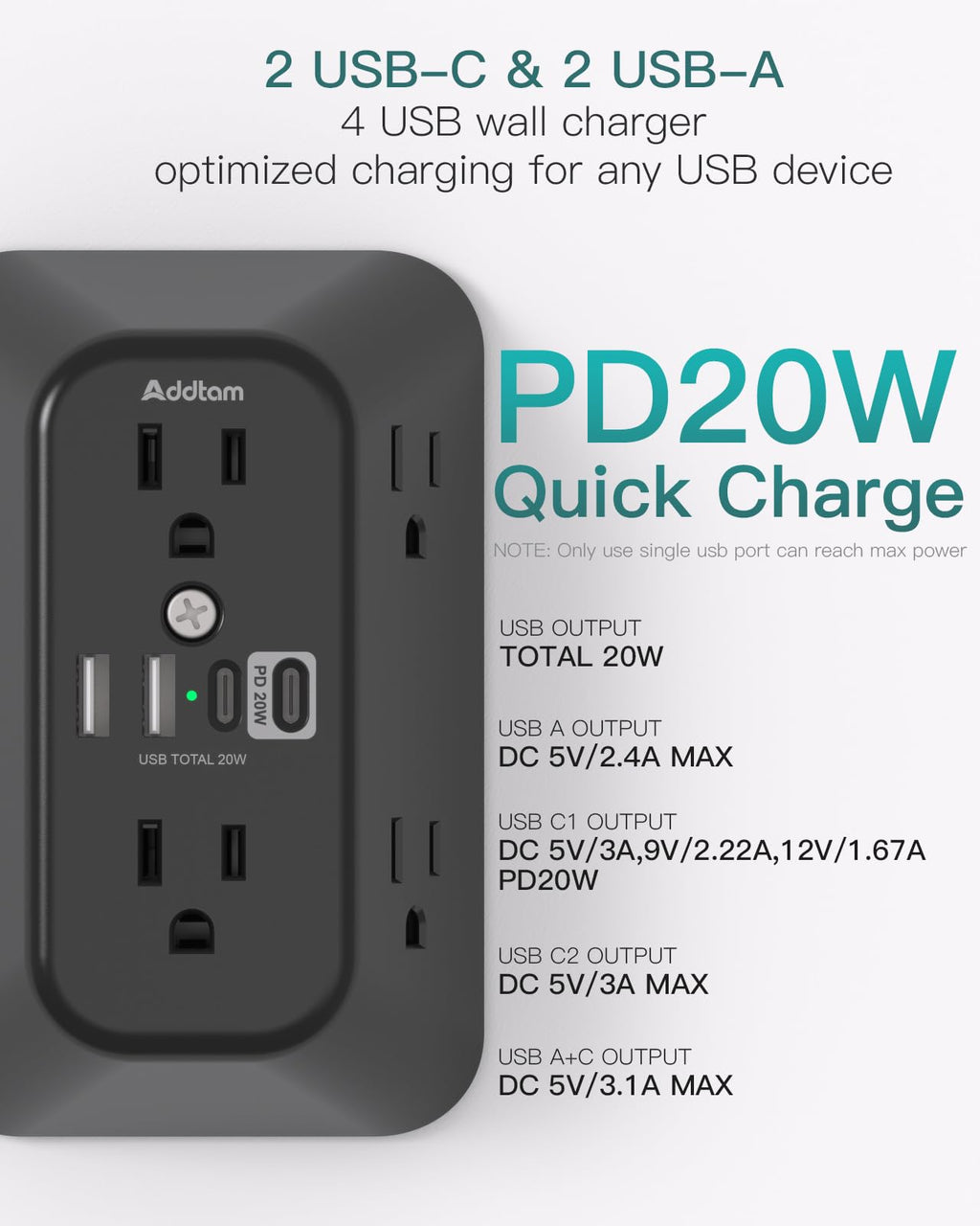 Addtam 6-Outlet Extender Surge Protector, Multi Plug Wall Outlet with 4 USB Wall Charger(PD 30W), Plug Extension Outlet with 1800J, Outlet Splitter Power Strip for Home Office, White