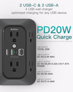 Addtam 6-Outlet Extender Surge Protector, Multi Plug Wall Outlet with 4 USB Wall Charger(PD 30W), Plug Extension Outlet with 1800J, Outlet Splitter Power Strip for Home Office, White