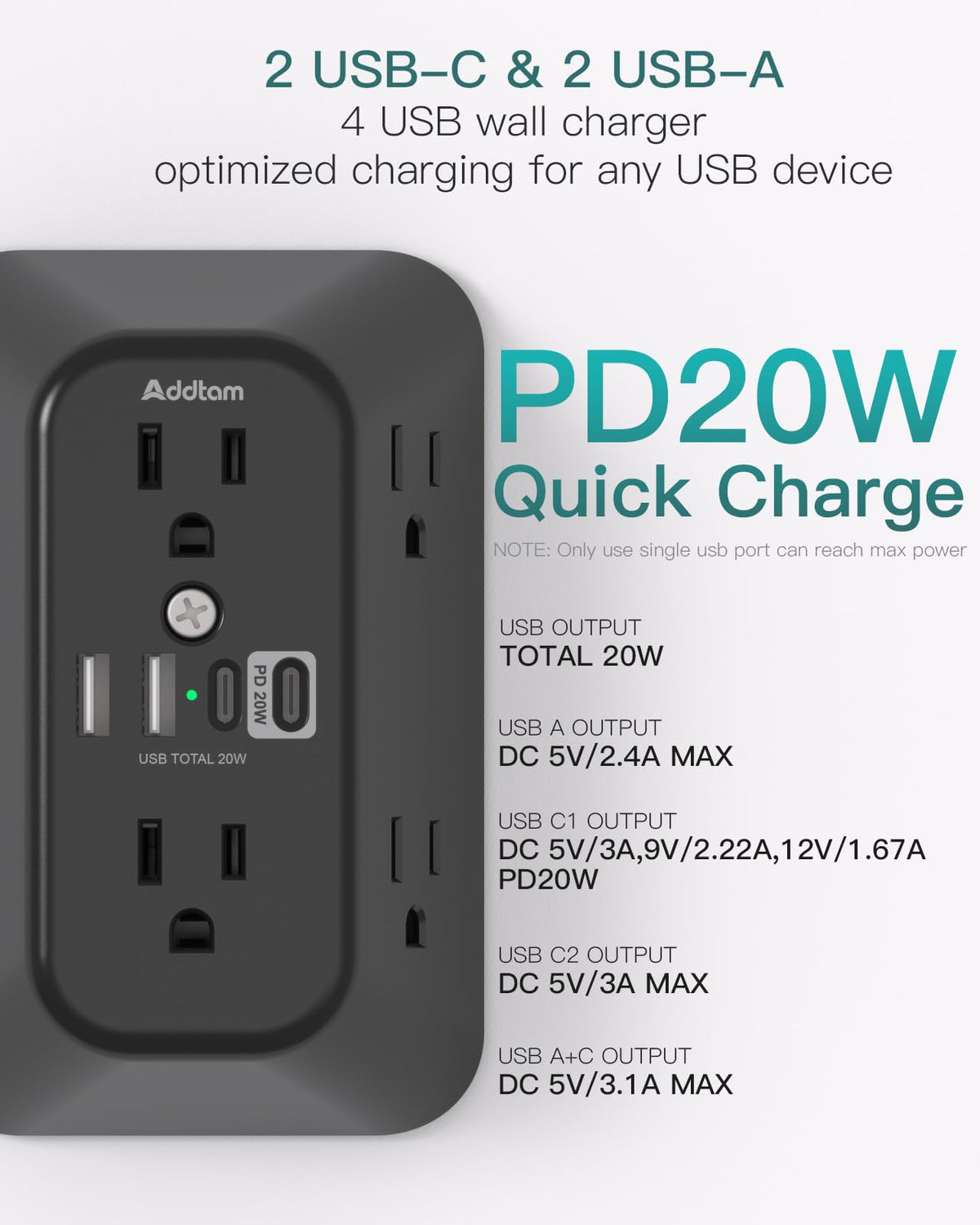 Addtam 6-Outlet Extender Surge Protector, Multi Plug Wall Outlet with 4 USB Wall Charger(PD 30W), Plug Extension Outlet with 1800J, Outlet Splitter Power Strip for Home Office, White