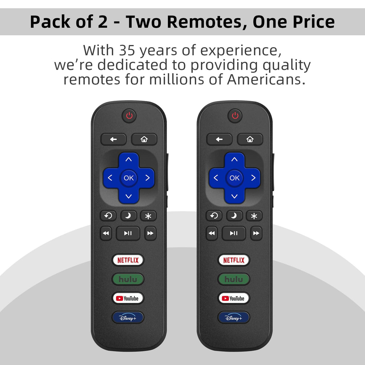Rechargeable TV Remote for Samsung Smart TVs, Replacement for All 2019-2026 Samsung TV Remote Control with Voice Control. USB-C Fast Charging. Solar Charging. 2-Year Warranty.
