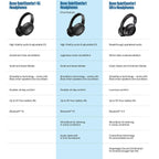 Bose QuietComfort Headphones - Wireless Bluetooth Headphones, Active Over Ear Noise Cancelling and Mic, USB-C Charging, Deep Bass, Up to 24 Hours of Playtime, Sandstone