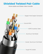 DDMALL Ethernet Cable 0.5m 1m 2m 3m 5m 10m 15m 20m 30m Cat 8 Internet Cable
