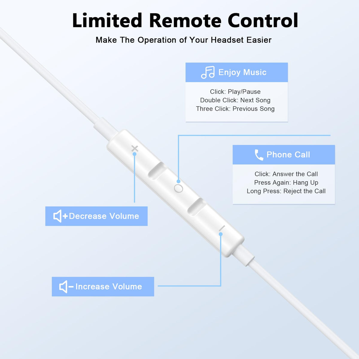 Apple MFi Certified iPhone Headphones Wired with Lightning Connector 2 Pack
