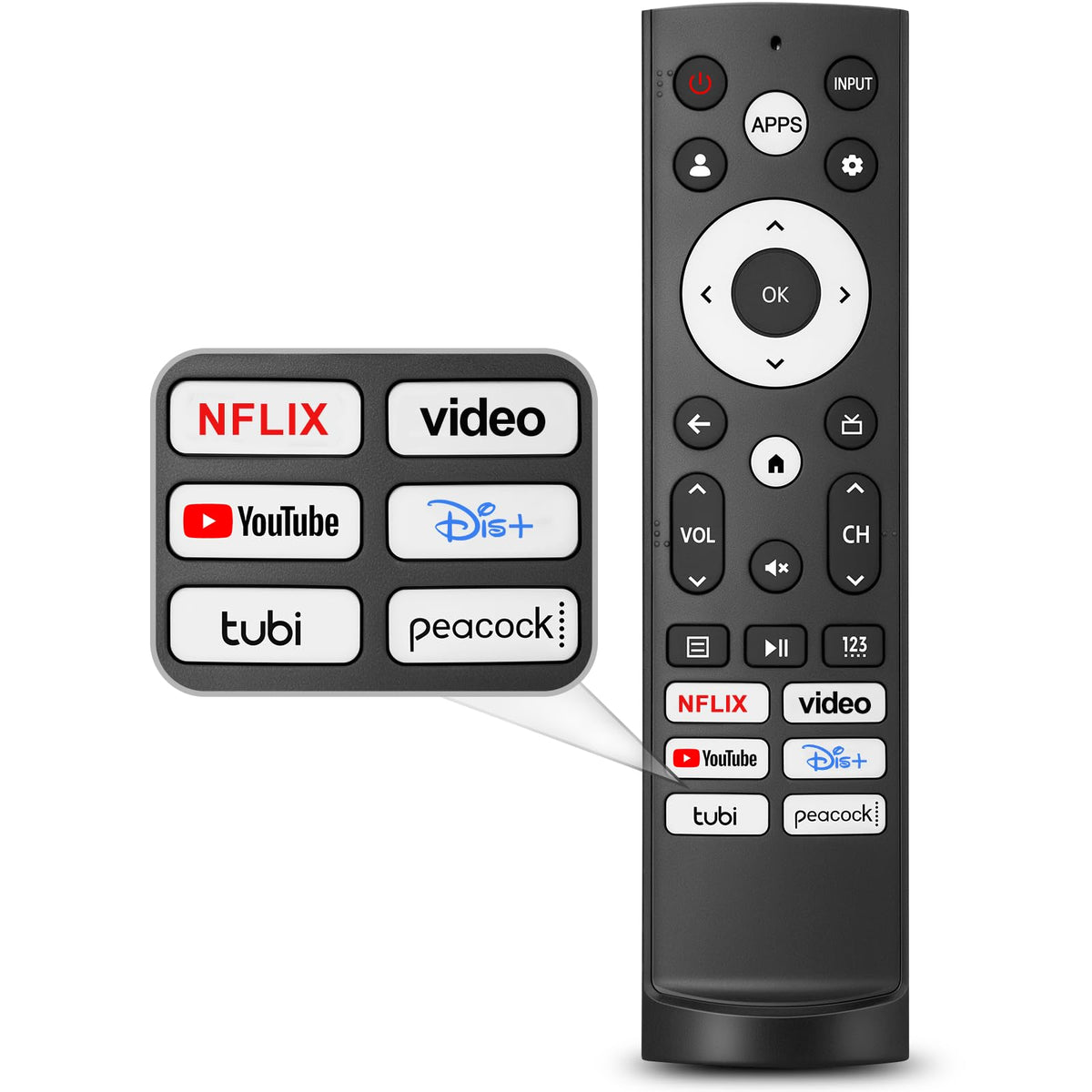 【2-Pack】 for Roku TV Remote,Replacement for TCL,ONN, Hisense Roku TVs