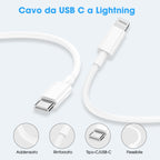 BSTOEM USB C to Lightning Cable, iPhone Charger 2Pack 1M +2M MFi Certified
