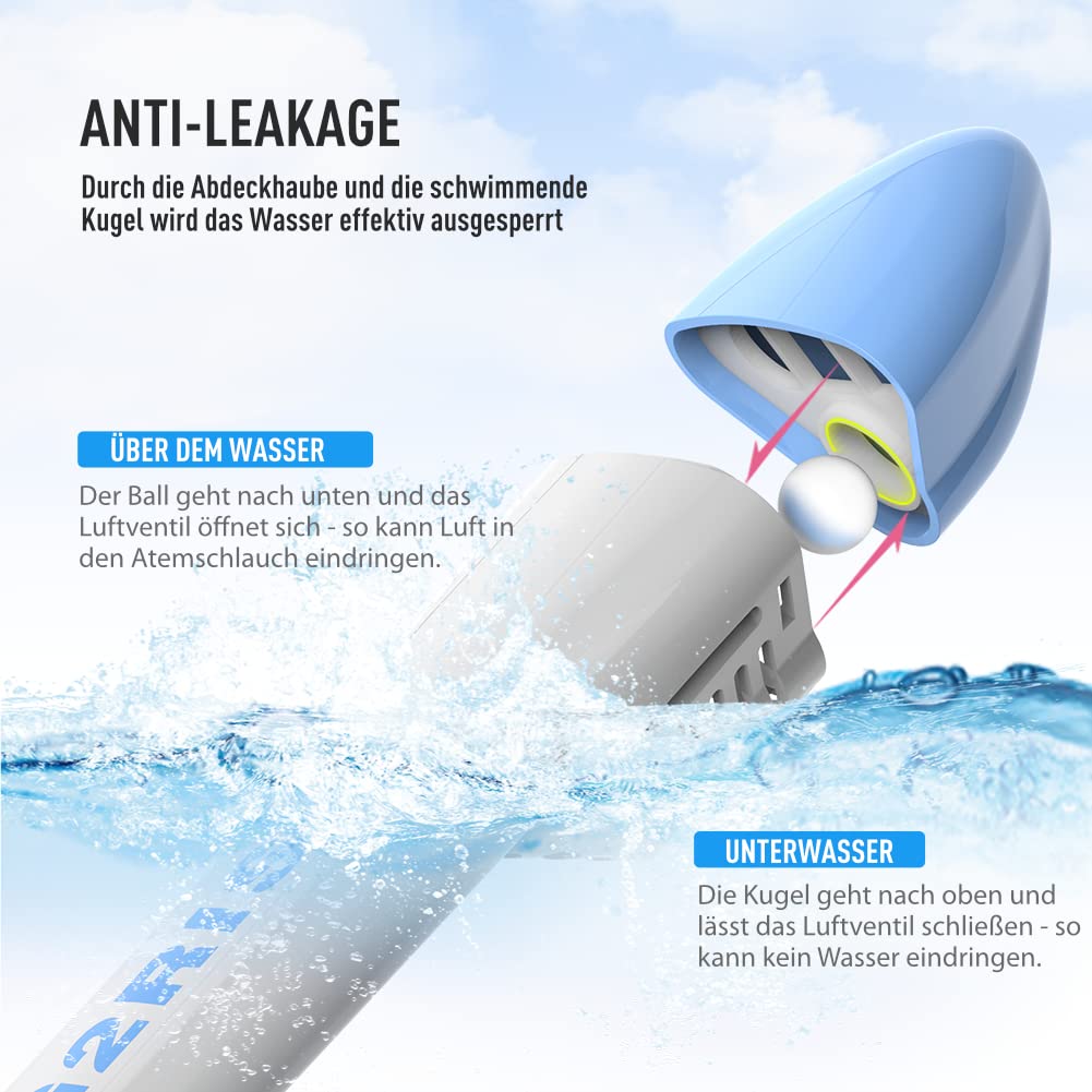 G2RISE SN01 Full Face Snorkel Mask with Detachable Camera Mount, Anti-Fog and Foldable Design, Advanced Breathing System for a Safe Adults/Kids Snorkeling Experience