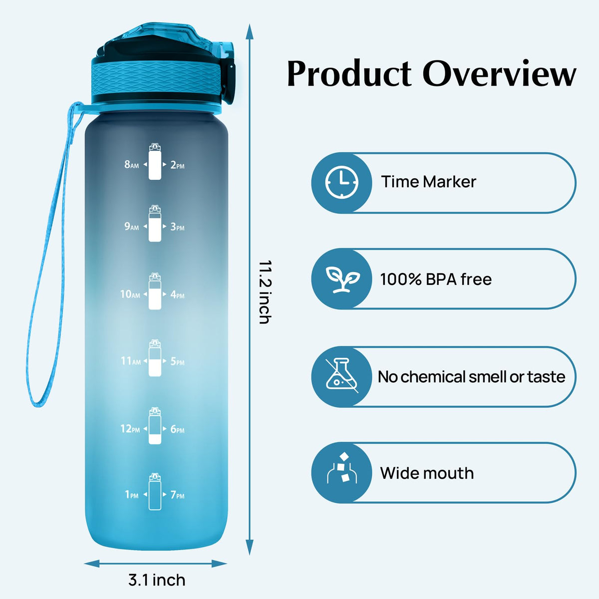 EYQ 1L Water Bottle, 1 Litre Water Bottle with Straw, 32oz Leak-Proof Motivational Sports Drinks Bottle with Time Marker, Tritan BPA-Free, Drinking Waterbottles for Gym Outdoor Sports