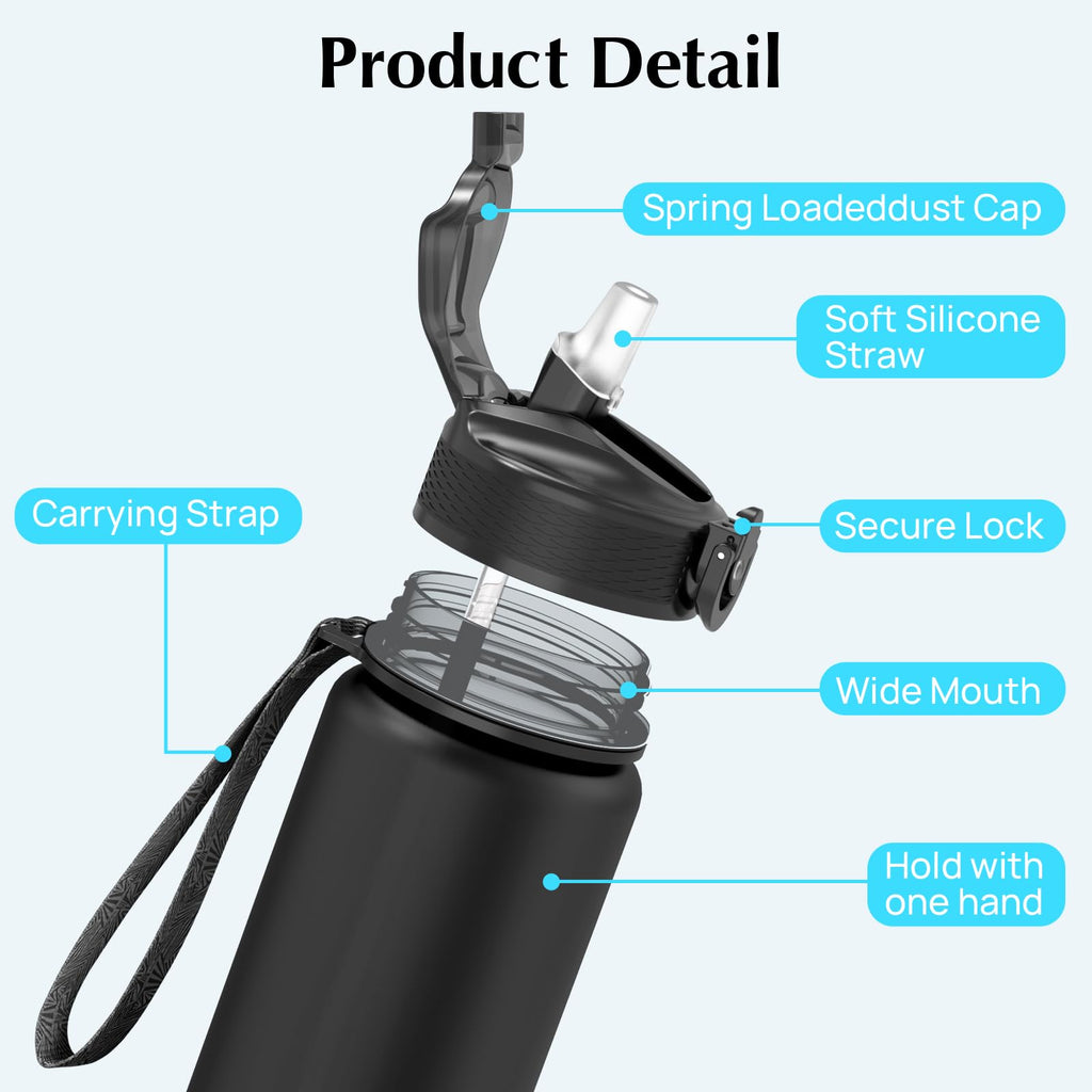 EYQ 1L Water Bottle, 1 Litre Water Bottle with Straw, 32oz Leak-Proof Motivational Sports Drinks Bottle with Time Marker, Tritan BPA-Free, Drinking Waterbottles for Gym Outdoor Sports