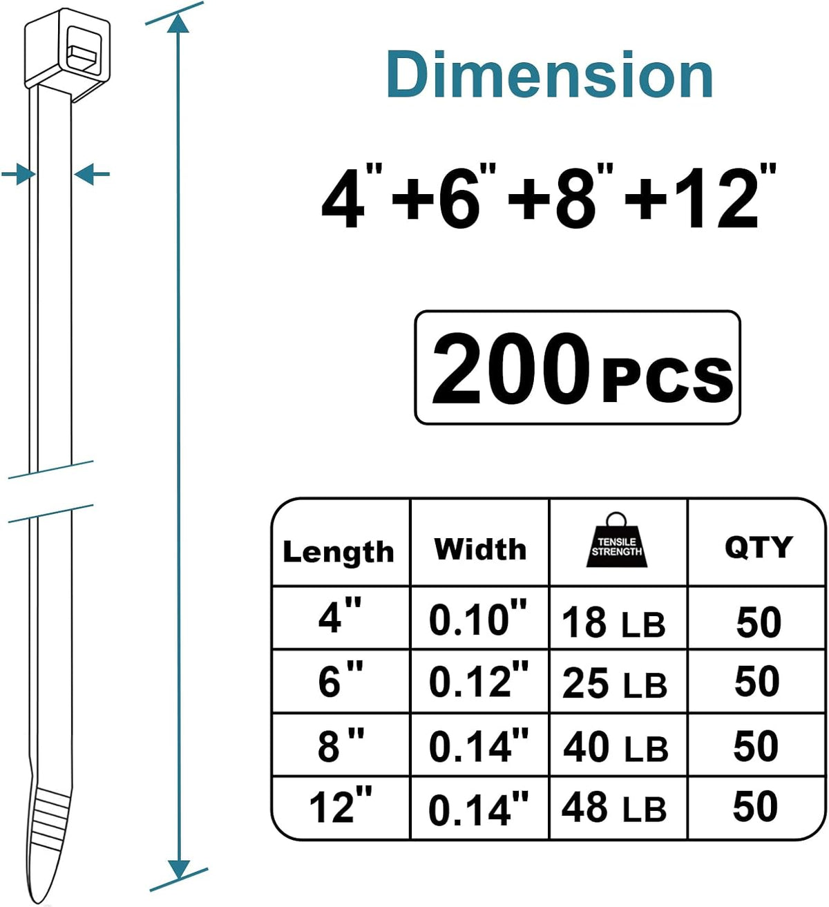 Black Zip Ties Assorted 12+8+6+4 inch, 200 Pack, Cable Ties, UV Resistant Wire Ties for Outdoor Use,Tie Straps, LOCKLOCK