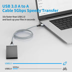 USB 3.0 Cable 1M,5Gbps High Speed Transfer USB to USB Cable USB 3.0 A to A Data Cable Braided Compatible with External Hard Drive/Laptop Cooling Pad/Docking Station/PC/TV/DVD/Printer,Grey