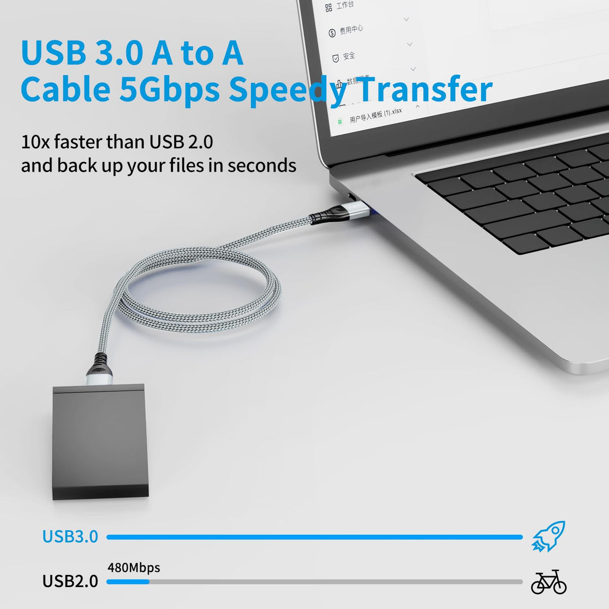 USB 3.0 Cable 1M,5Gbps High Speed Transfer USB to USB Cable USB 3.0 A to A Data Cable Braided Compatible with External Hard Drive/Laptop Cooling Pad/Docking Station/PC/TV/DVD/Printer,Grey