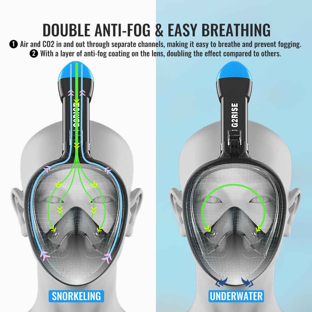 G2RISE SN01 Full Face Snorkel Mask with Detachable Camera Mount, Anti-Fog and Foldable Design, Advanced Breathing System for a Safe Adults/Kids Snorkeling Experience