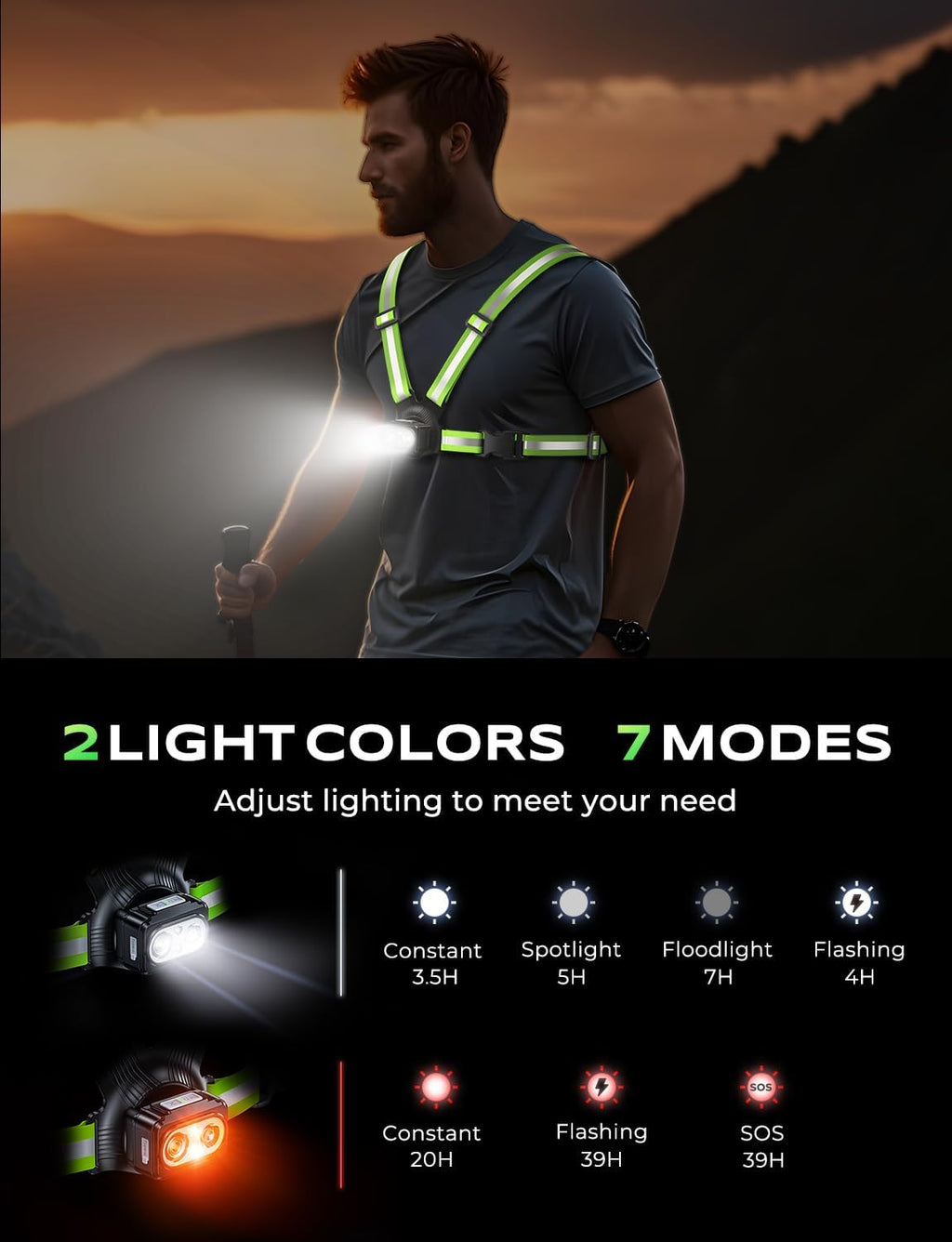 Running Lights for Runners, 500LM Chest Running Light with 7 Modes
