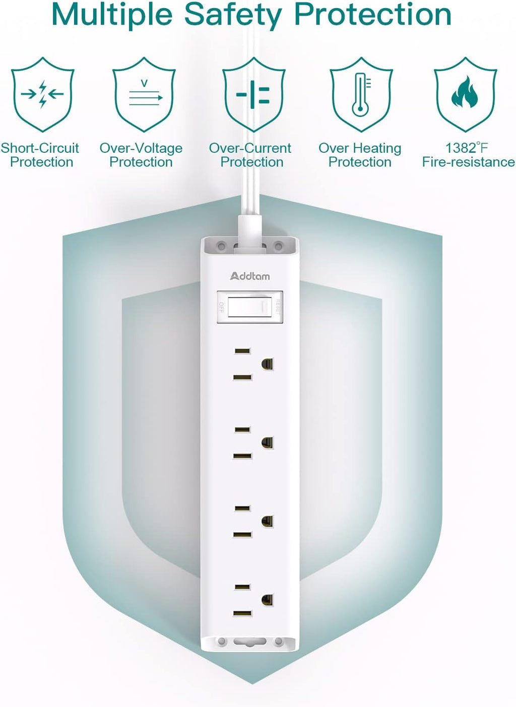 Flat Plug Power Strip, Ultra Thin Flat Extension Cord - 12 Outlets 3 Sides