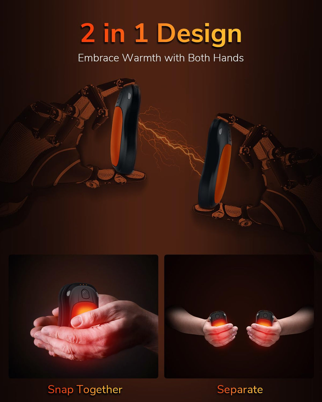 Hand Warmers 2 Pack, Rechargeable Hand Warmer with 20Hrs Warmth Time, Electric Hand Warmers 3 Levels Heating, Portable Handwarmers for Pockets and Gloves in Cold Winter, Gifts for Christmas