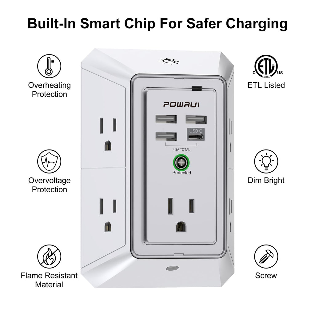 Multi Plug Wall Outlet Night Light, POWRUI 6 Outlet Extender & 3 USB Ports