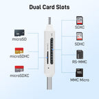 Acer SD Card Reader, USB C & USB 3.0 Memory Card Reader Adapter